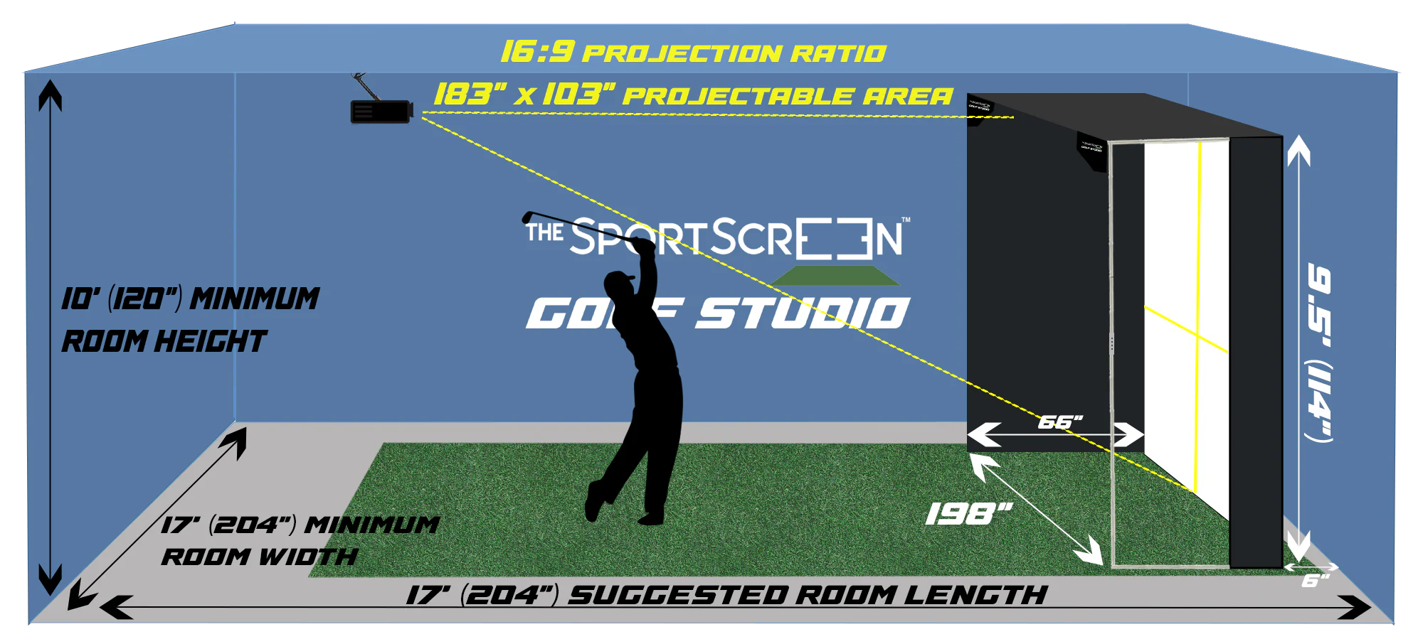 Diagram of a The SportScreen setup with dimensions and specifications.