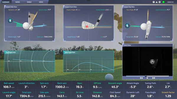 Protee Golf simulation software interface with various data panels and graphics.