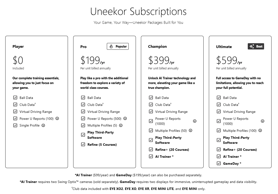 Uneekor Subscriptions pricing table with different package options.