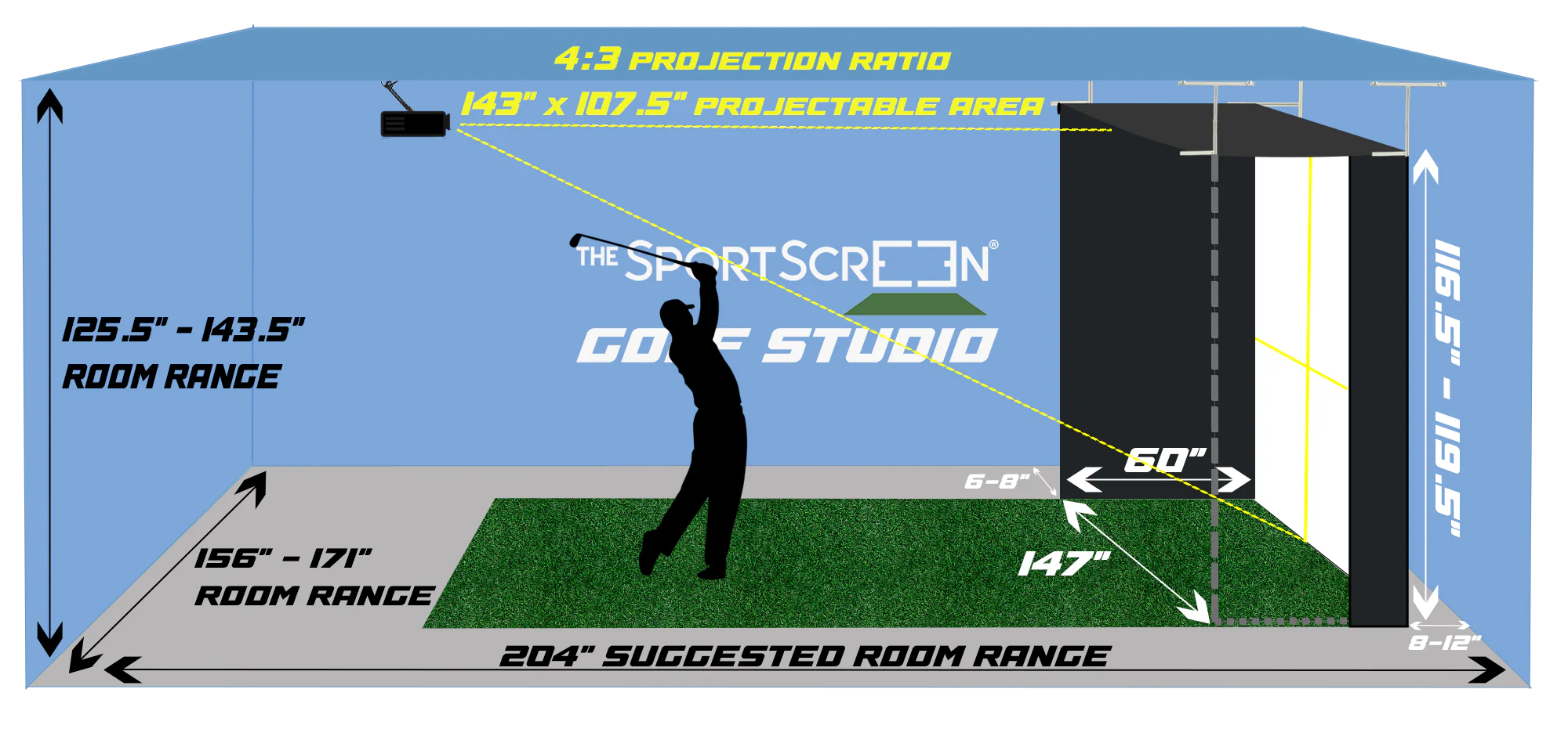 Diagram of a sports screen setup with dimensions and layout.