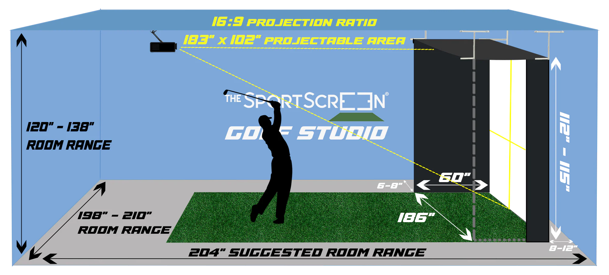 Diagram of a sports screen indoor studio setup with dimensions and features.