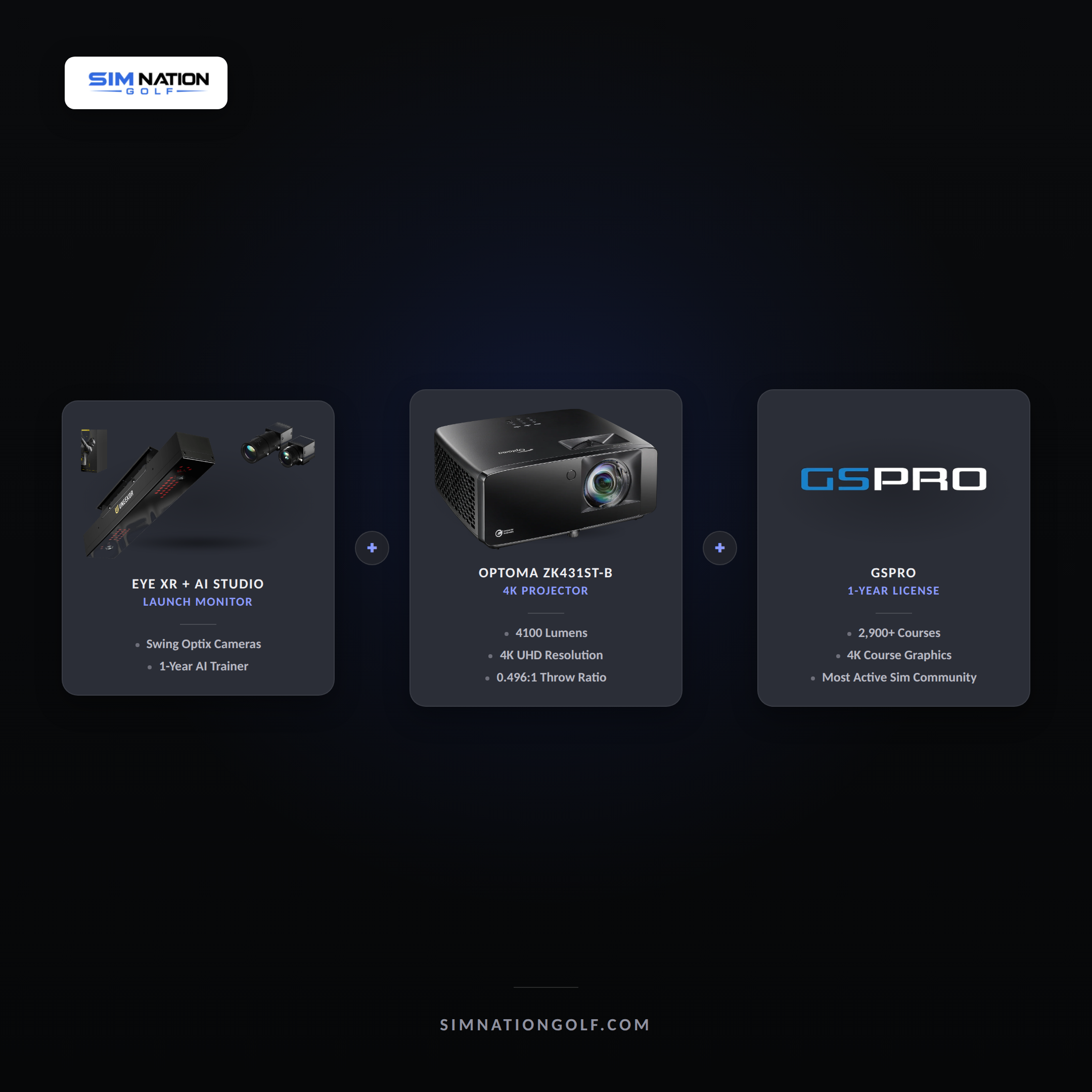 EYE XR + AI Studio Bundle | Optoma 4K + GSPro