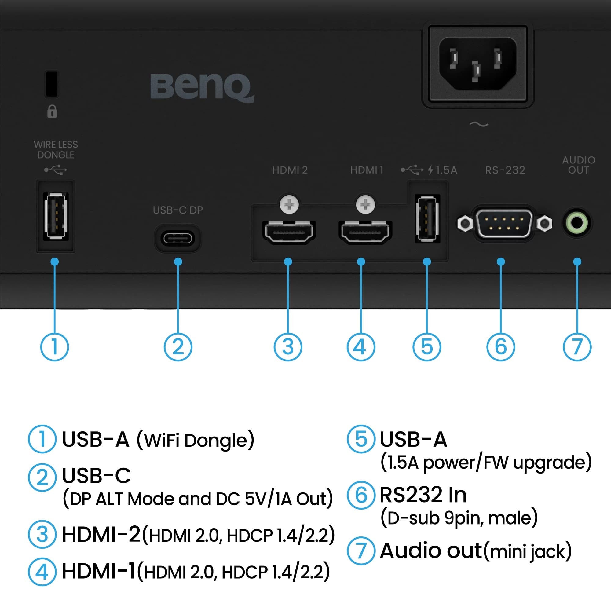 BenQ AK700ST 4K Projector