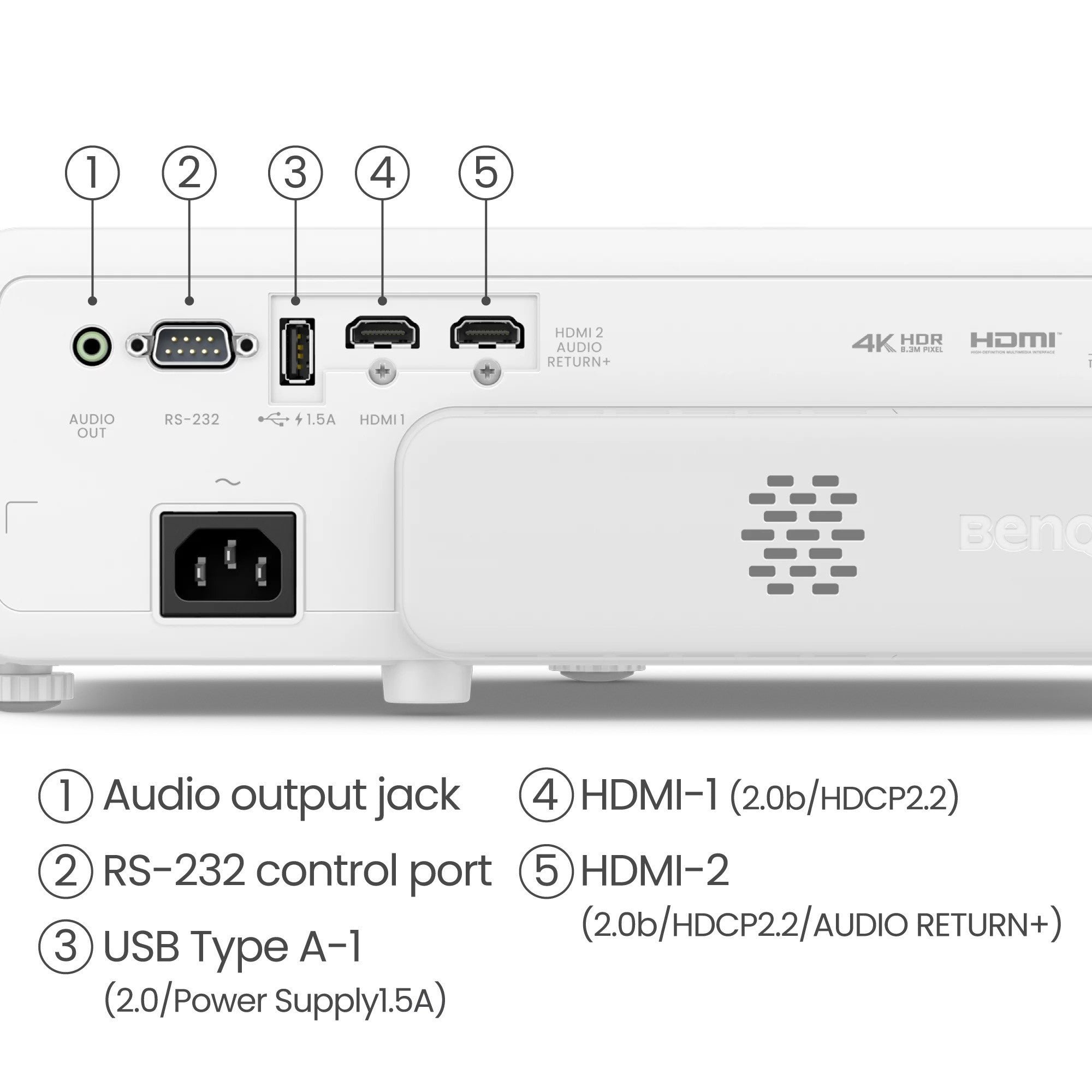 BenQ TK710STi 4K Projector